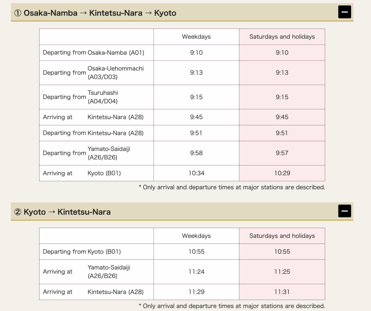Train timetable listing routes from Osaka-Namba to Kyoto and Kyoto to Kintetsu-Nara. Displays weekday, Saturday, and holiday departure and arrival times.