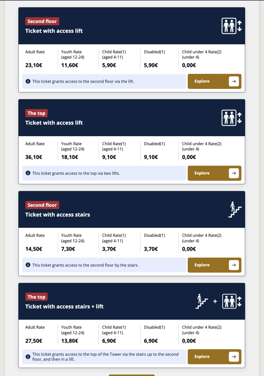 2025 Ticket pricing chart shows rates for access to different Eiffel Tower levels via stairs and lifts for various age groups and disabled visitors.